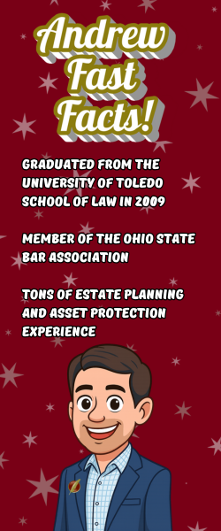 Estate lawyer's credentials and experience summary.